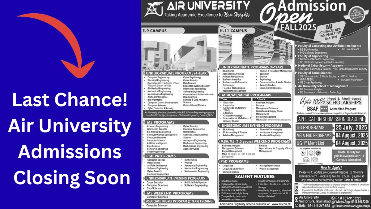 Air University Islamabad
