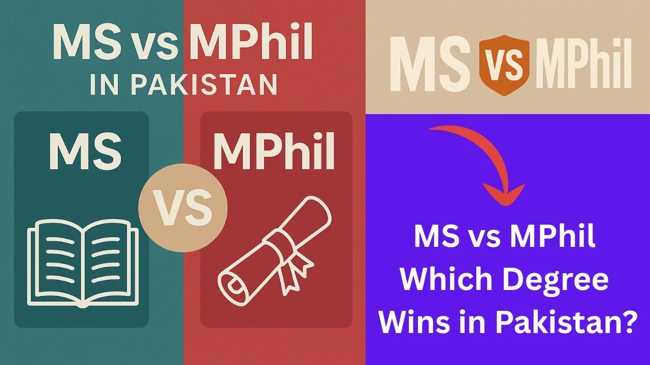 MS vs MPhil in Pakistan