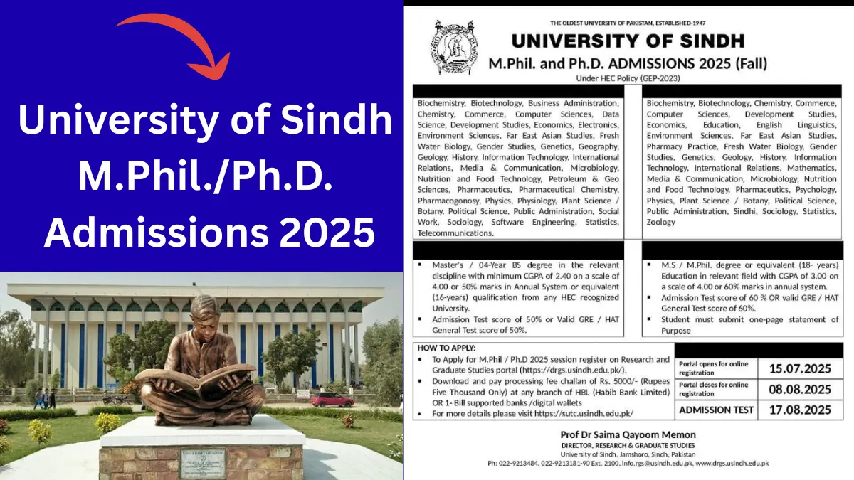 University of Sindh