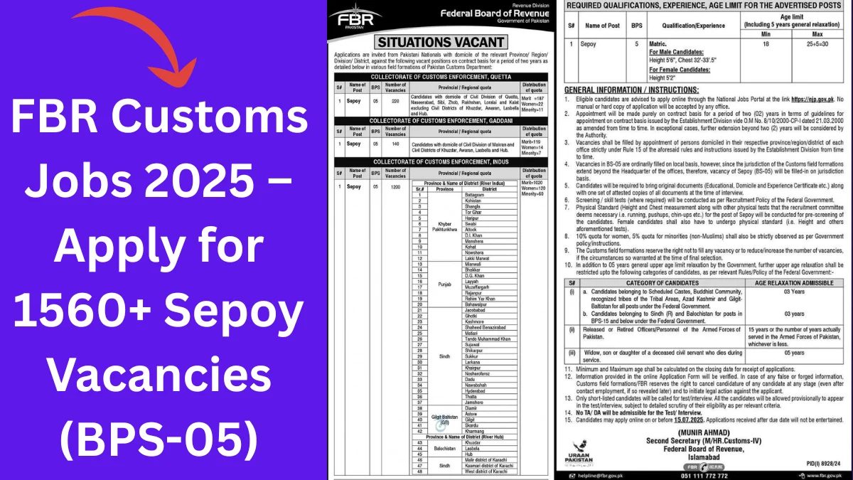 FBR Customs Jobs 2025