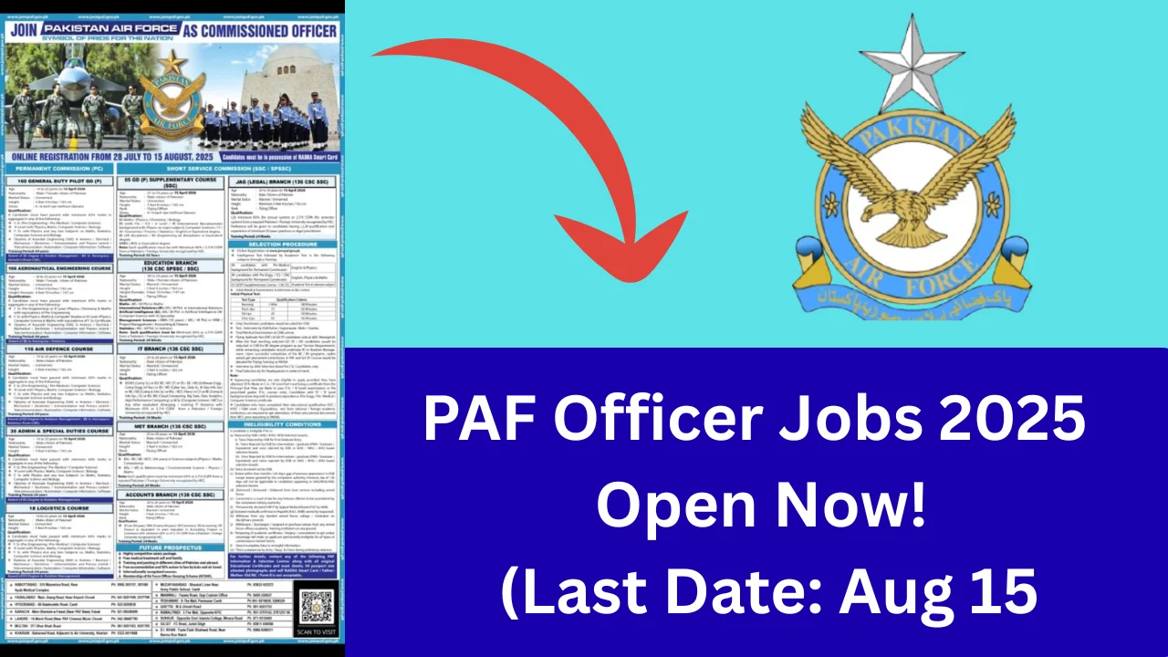 PAF Officer Jobs 2025