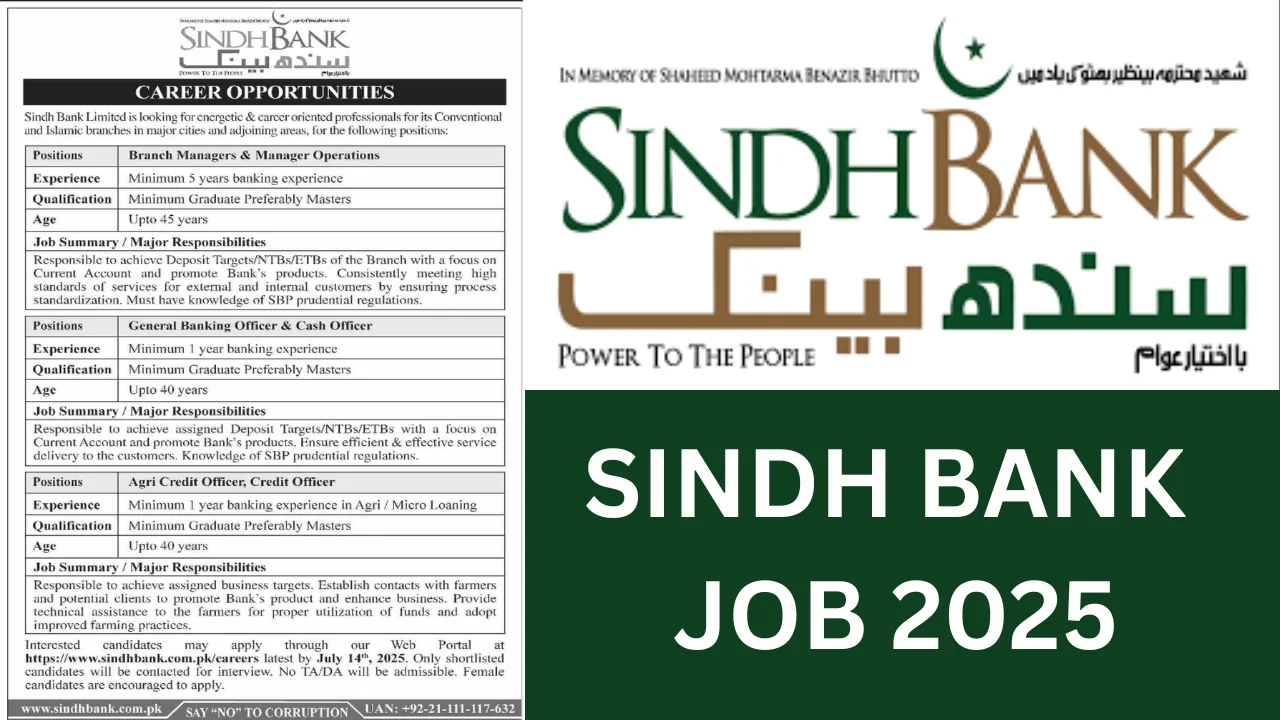 SINDH BANK JOB 2025
