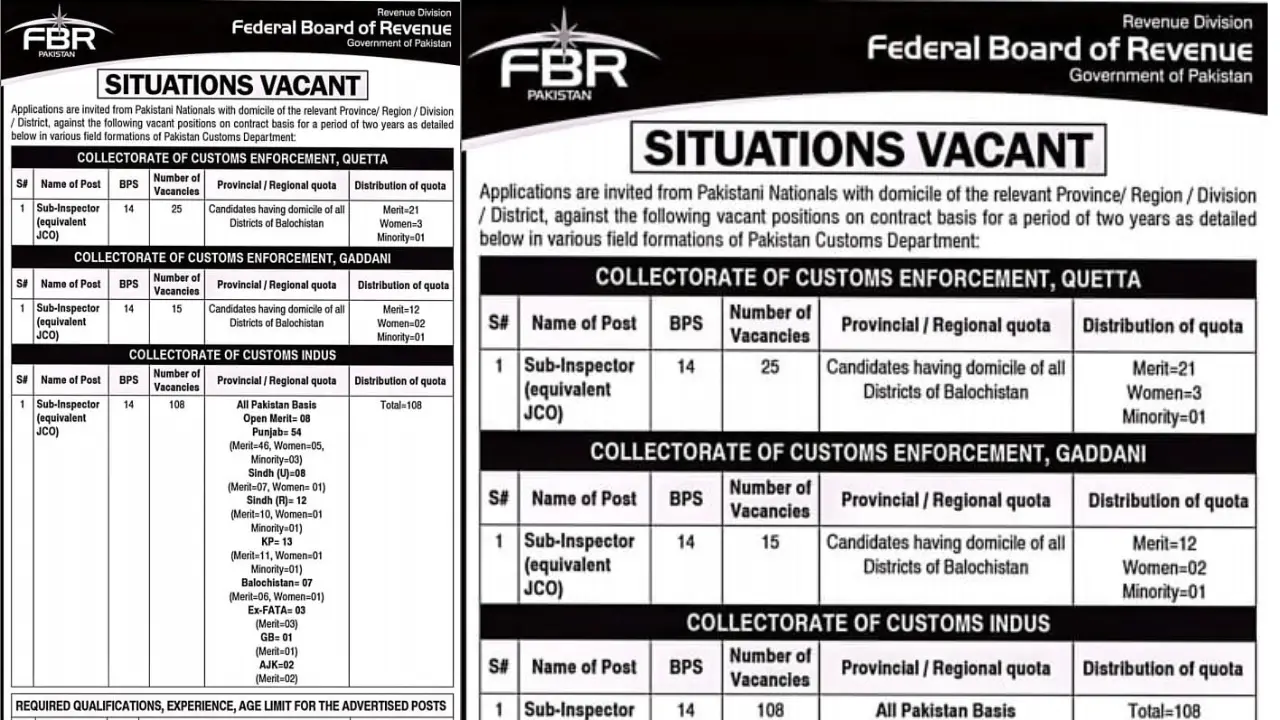 Pakistan Customs Jobs 2025
