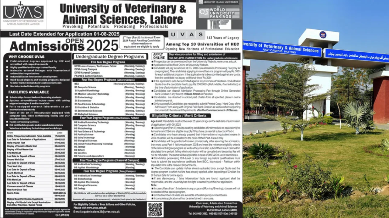 UVAS Lahore Admissions 2025