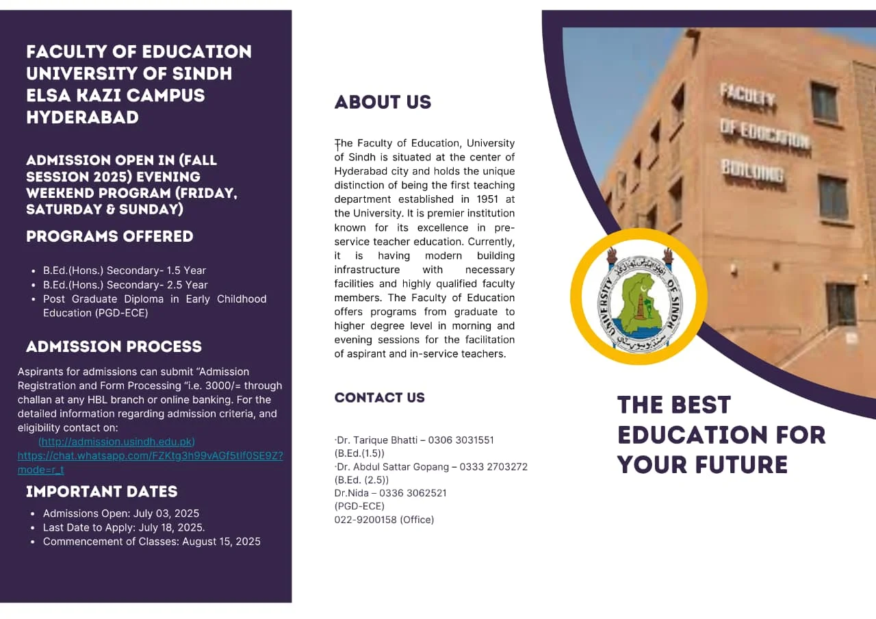 Sindh University Admission 2025