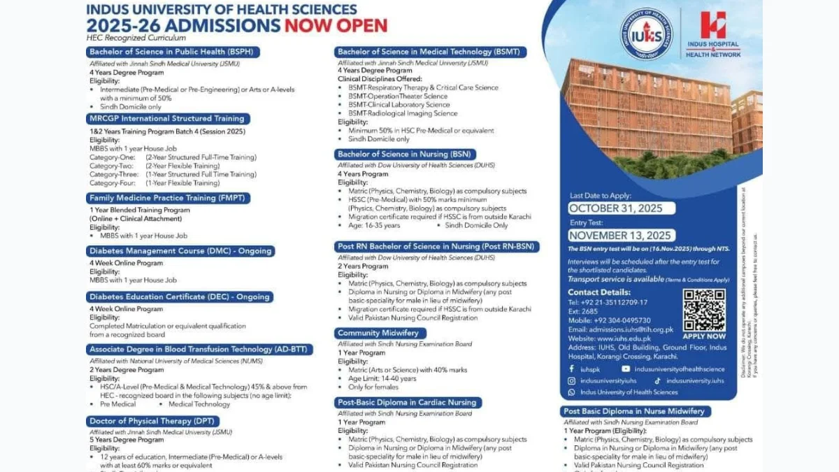 Admissions 2025 are Open at Indus University of Health Sciences | Apply Before October 31