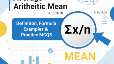 Average Arithmetic Mean: Definition, Formula, Examples & Practice MCQs